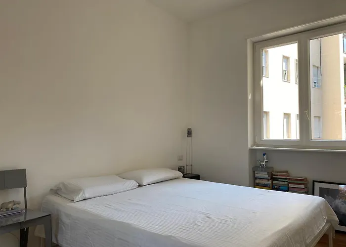 Getthekey Pasteur Μιλάνο